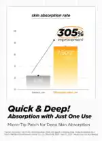 Buy BeWants Glutathione Dark Spot Patch | Clear Acne Marks - Image 6